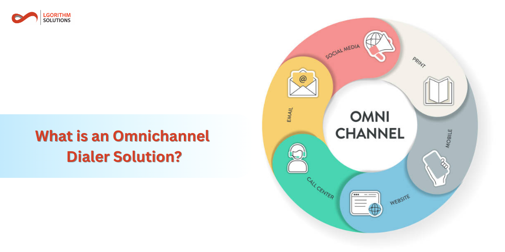 What is an Omnichannel Dialer Solution?