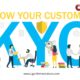 Video KYC service