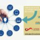 Omnichannel Customer Support Benefits Your Business(1)