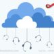 Cloud-Contact-Center